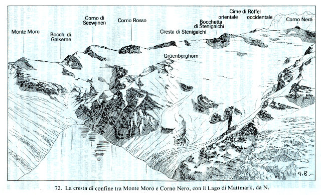 Vista della Cresta di confine dal Lago Mattmark (CH)